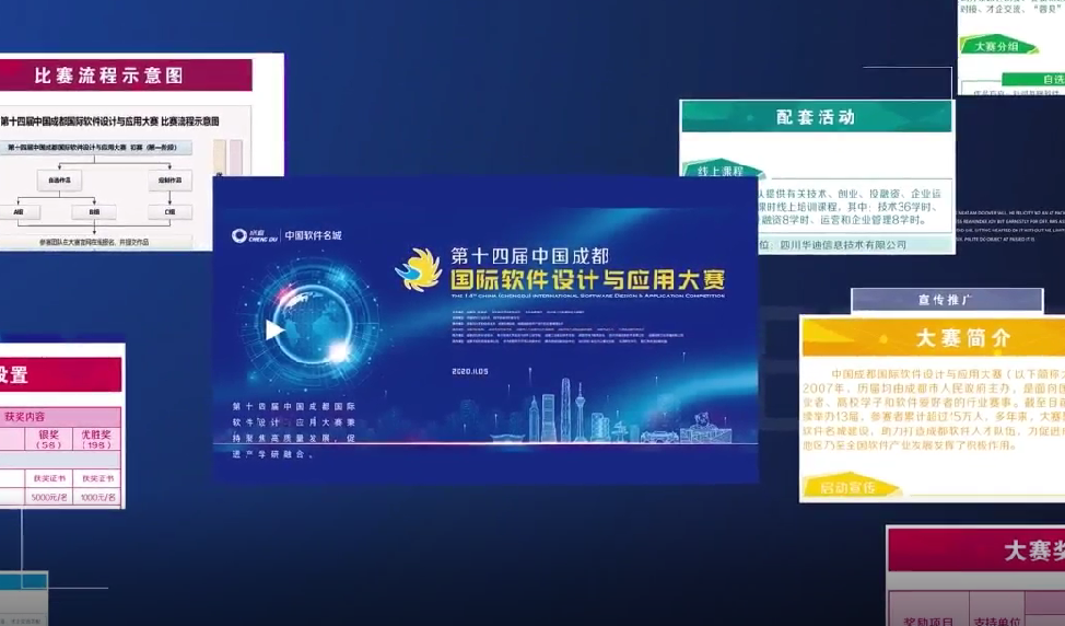 第十四届中国成都国际软件设计与应用大赛简介